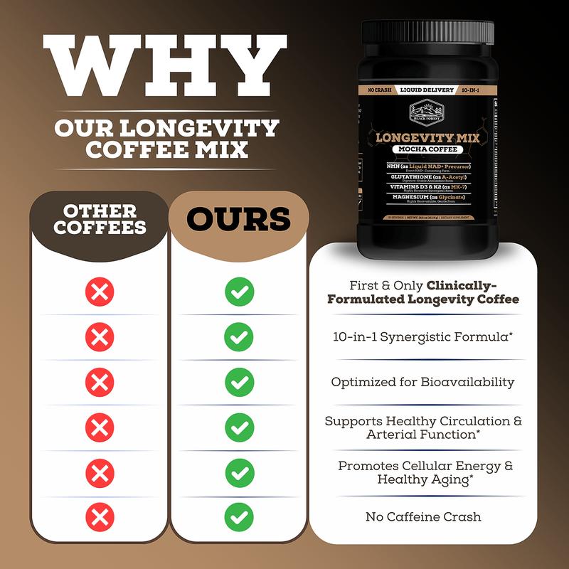 Mandara Longevity Mix — Café Mocha con NMN y Glutatión