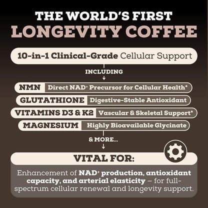 Mandara Longevity Mix — Café Mocha con NMN y Glutatión