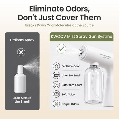 MANDARA™ Pet Odor Eraser Kit