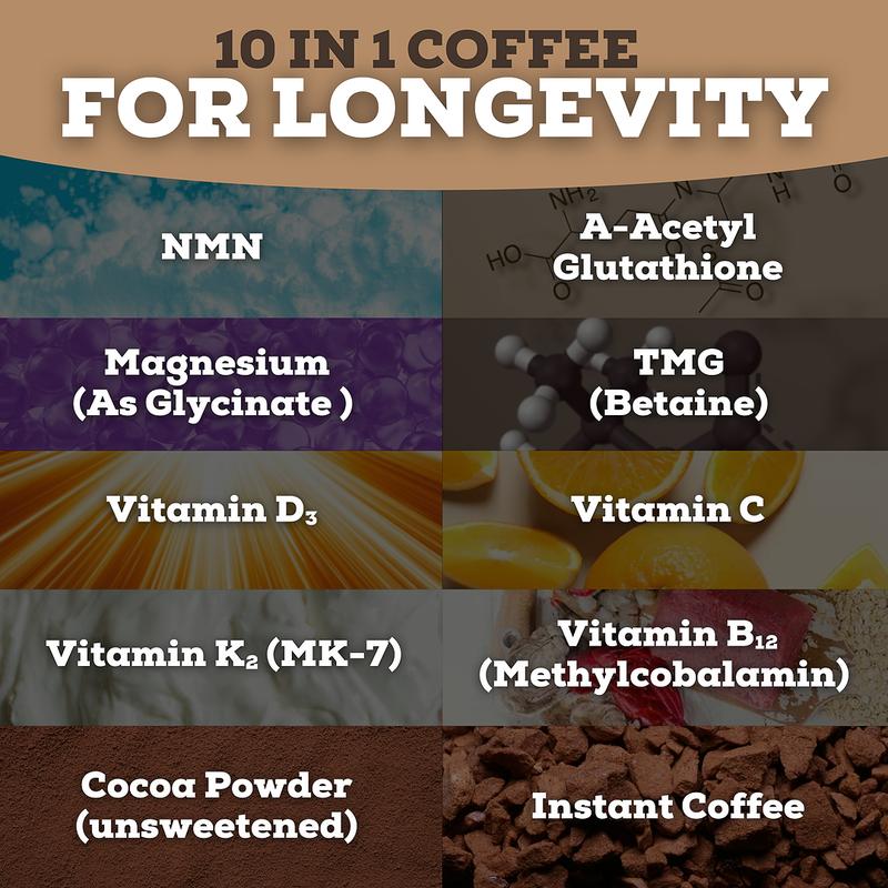 Mandara Longevity Mix — Café Mocha con NMN y Glutatión